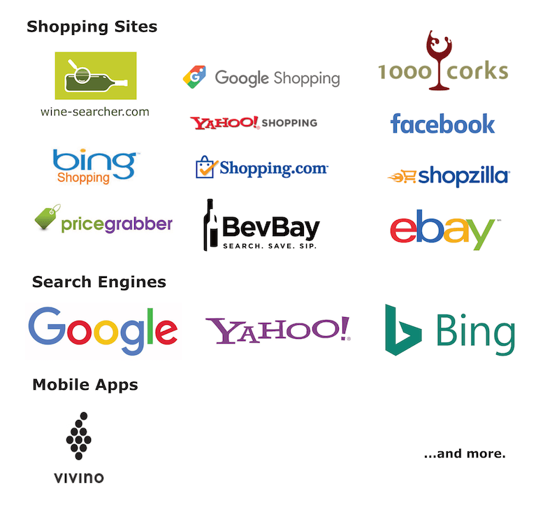 Data Syndication